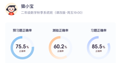 猿辅导电脑版下载-猿辅导PC版最新下载