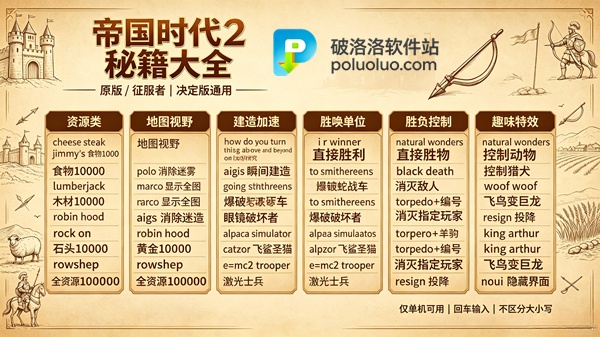 帝国时代2秘籍大全-帝国时代2秘籍作弊码最新汇总