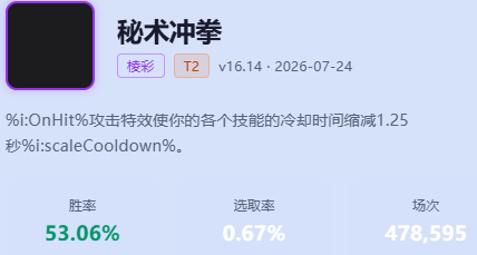 lol剑圣海克斯大乱斗出装-剑圣海克斯大乱斗玩法出装攻略大全
