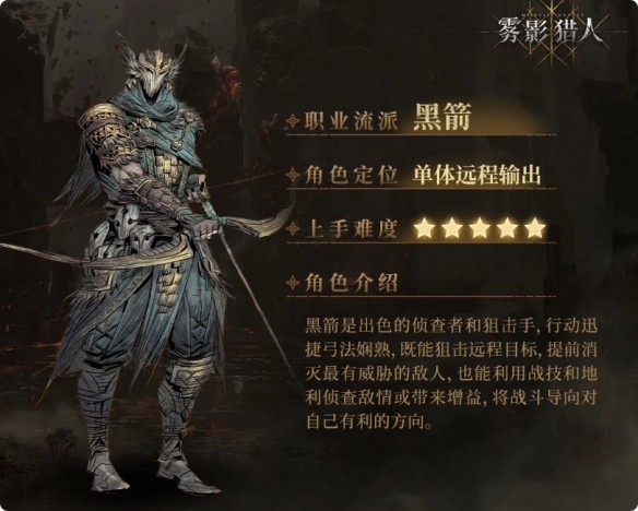 雾影猎人那个职业强-雾影猎人职业强度排名解析