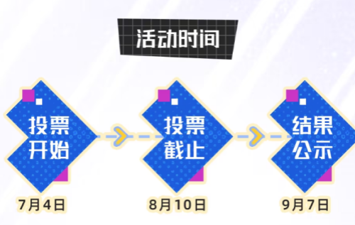 奥特曼投票入口链接-奥特曼60周年光之创想季投票链接
