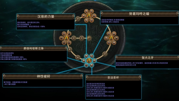 流放之路S30赛季更新内容一览