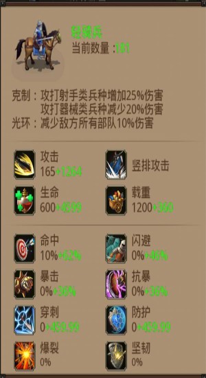 帝王世纪