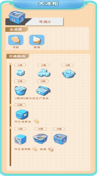 餐厅养成记