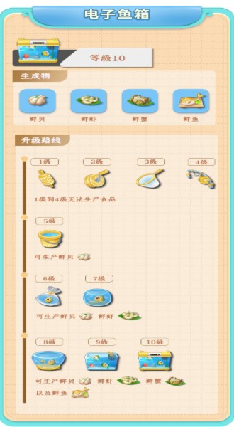 餐厅养成记