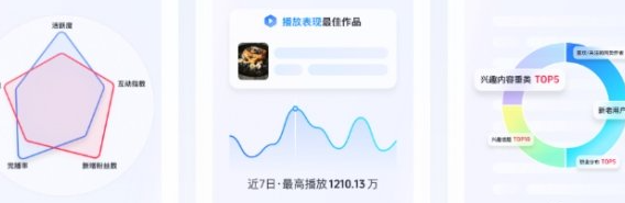 抖音创作者中心入口-抖音创作者中心登录入口
