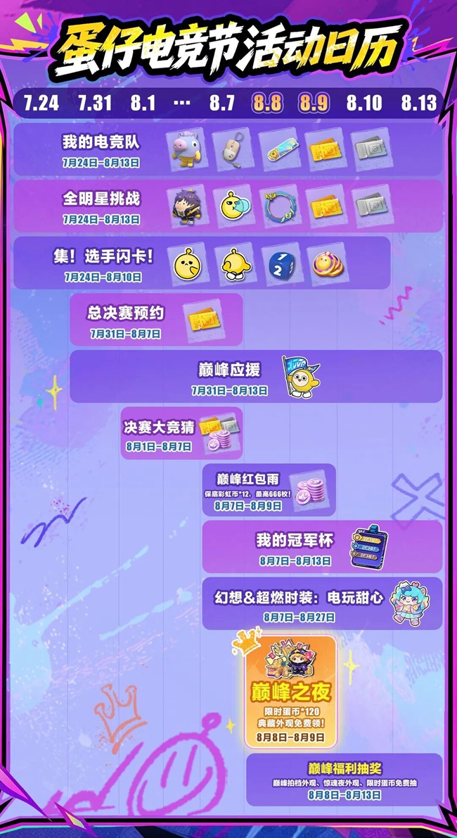 蛋仔电竞节奖励获取全攻略