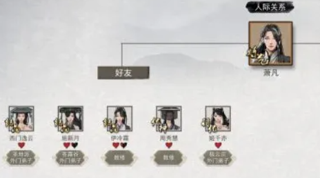 鬼谷八荒NPC好感怎么刷-鬼谷八荒结缘结婚技巧