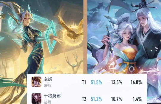 王者荣耀S42赛季强势英雄有哪些-王者荣耀S42赛季强势英雄介绍