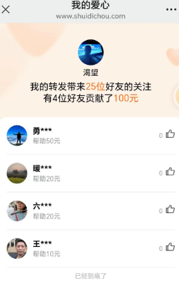 水滴筹