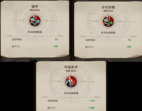 诸王黎明