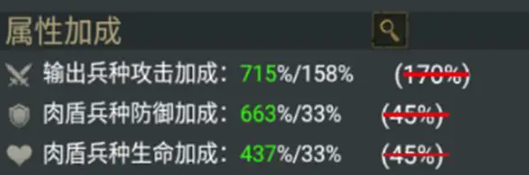 诸王黎明
