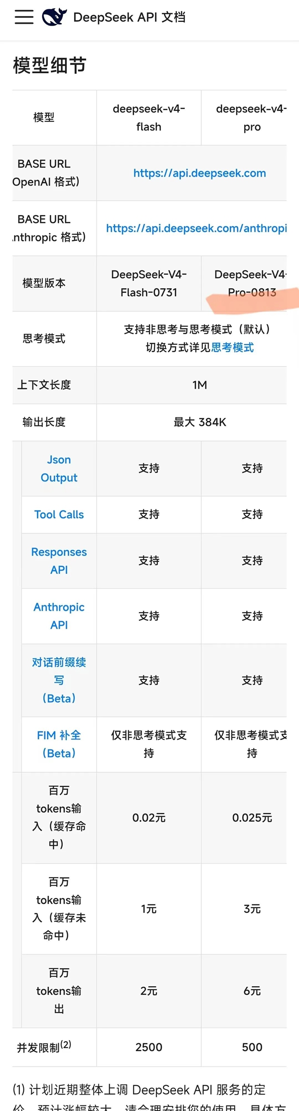 DeepSeek重磅更新 V4Pro正式版上线 综合性能迈入全球第一梯队