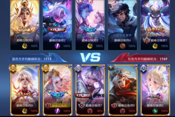 王者荣耀排位总遇到演员该怎么处理-王者荣耀排位总遇到演员处理方法