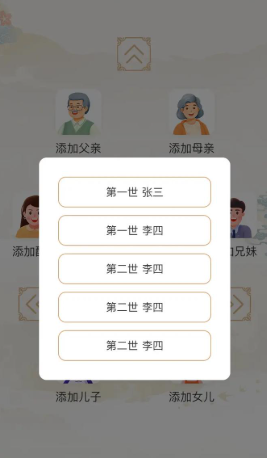 族谱