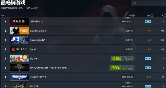 Steam游戏怎么备份与还原-Steam游戏备份与还原教程