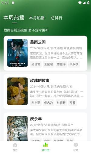 小柠檬追剧