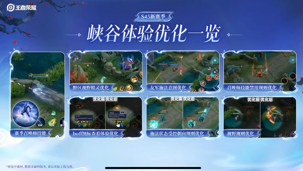 王者荣耀S45新赛季前瞻：新英雄王维登场，多名老英雄迎来机制重做