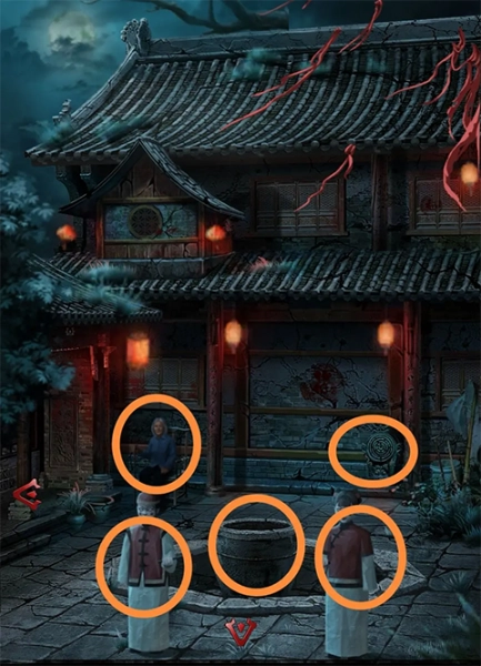 长藤古宅:替童