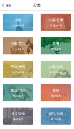 书巢阅读