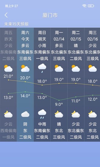 桌面天气预报