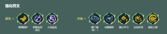 金铲铲之战S18高迅捷月男阵容怎么搭配-金铲铲之战S18高迅捷月男阵容搭配推荐