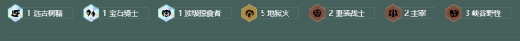 金铲铲之战s18地狱火龙阵容怎么搭配-金铲铲之战s18地狱火龙阵容搭配推荐
