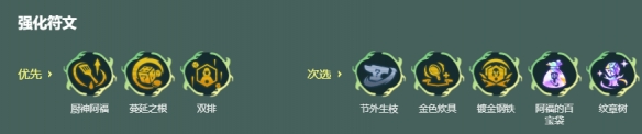 金铲铲之战s18地狱火龙阵容怎么搭配-金铲铲之战s18地狱火龙阵容搭配推荐