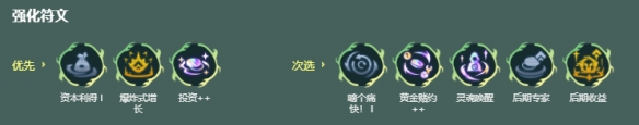 金铲铲之战s18艾龙九五阵容怎么搭配-金铲铲之战s18艾龙九五阵容搭配推荐