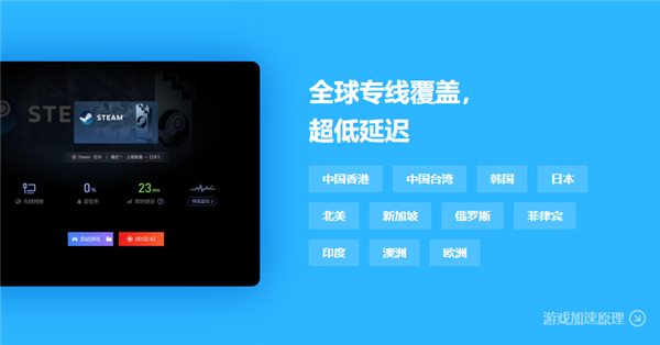 小黑盒加速器