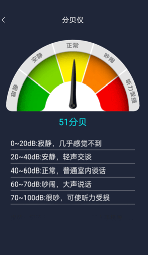 测量仪尺子工具