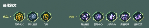 金铲铲之战黑暗蜘蛛阵容怎么搭配-金铲铲之战s18黑暗蜘蛛阵容搭配推荐
