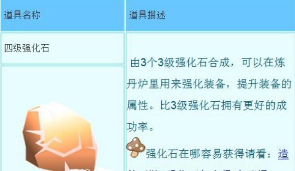 造梦西游3强化石怎么获得-造梦西游3强化石获得方式