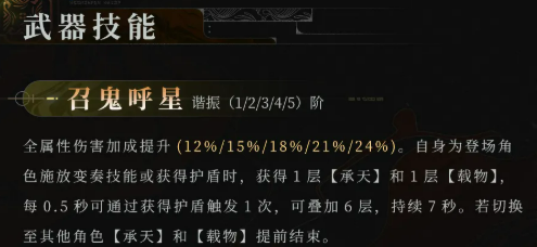 鸣潮千般渡怎么样-鸣潮千般渡介绍