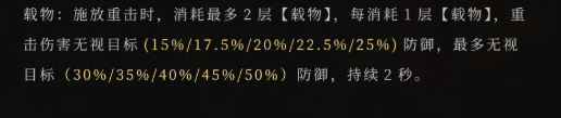 鸣潮千般渡怎么样-鸣潮千般渡介绍