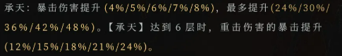 鸣潮千般渡怎么样-鸣潮千般渡介绍