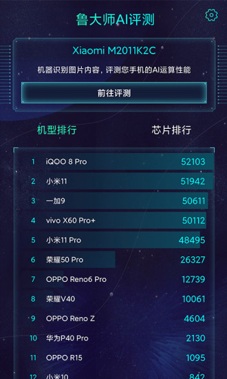 鲁大师AI评测截图