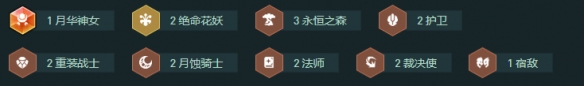 金铲铲之战s18永森螳螂阵容怎么搭配-金铲铲之战s18永森螳螂阵容搭配推荐