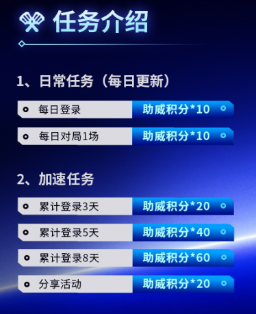 金铲铲之战小小蒙多医生怎么获得-金铲铲之战小小蒙多医生免费获取方法