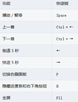 Folia major 2026最新版