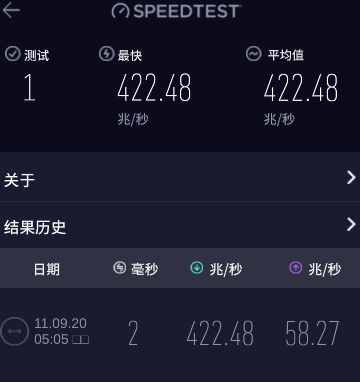 Ookla Speedtest